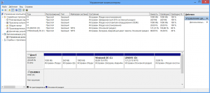 Управление дисками и разделами Windows 8