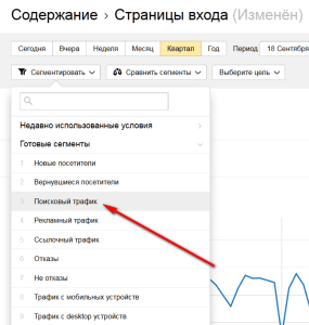 Сегментирование по поисковому трафику в Яндекс Метрике 2.0